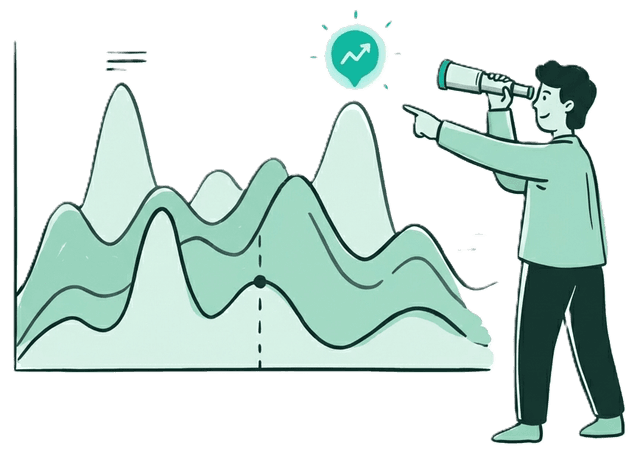 GA4 Explorer — property and date range selection